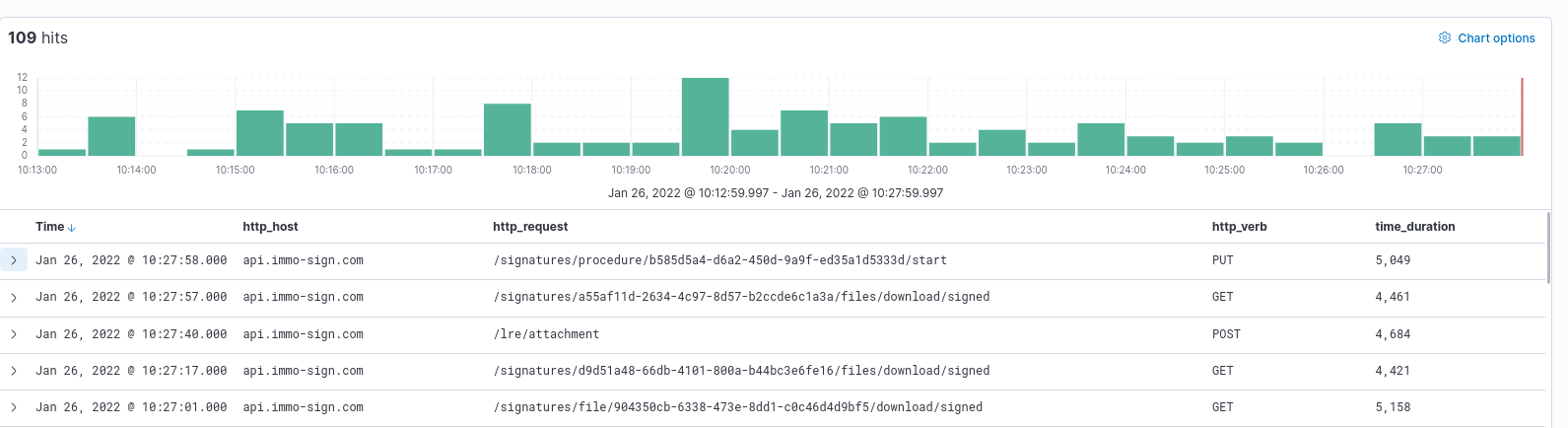 kibana.png
